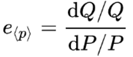 Price Elasticity Formula